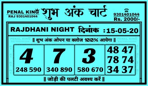 kalyan rajdhani day night chart|rajdhani express matka chart.